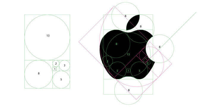 Orígen logotipo Apple | Agencia Branding Barcelona